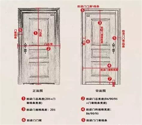 門幾公分|門的尺寸一般有哪些？門的尺寸介紹